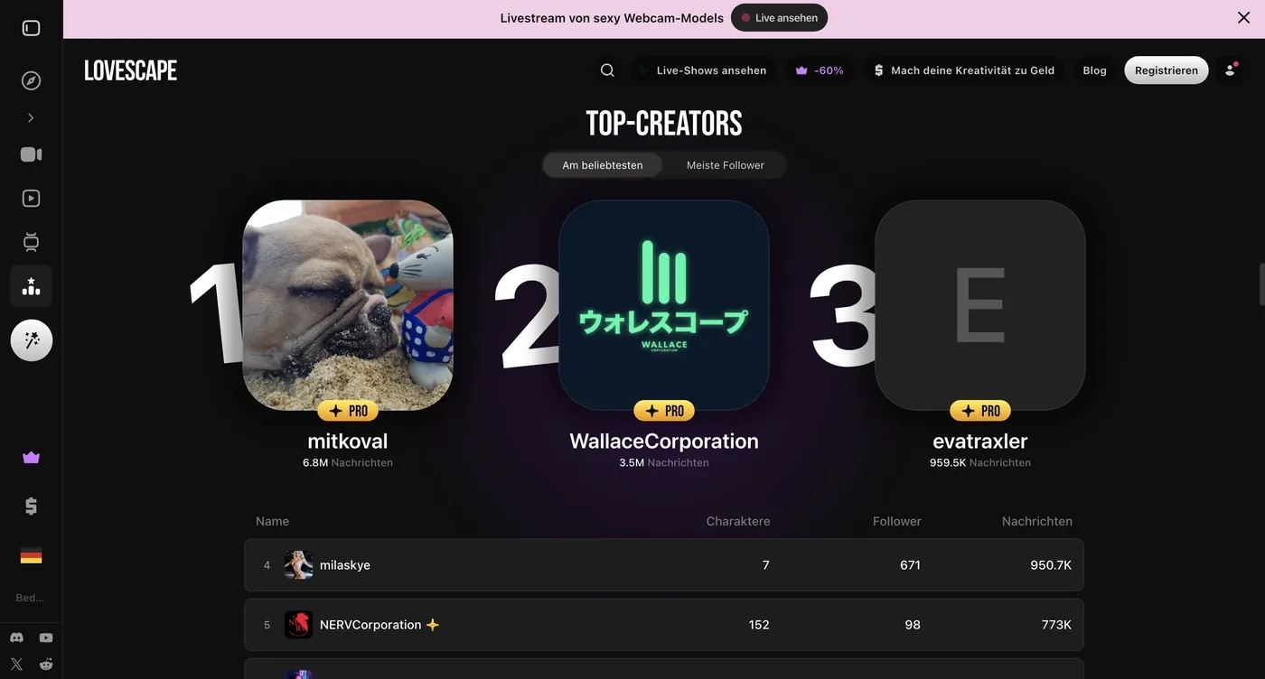 Bestenliste der Top-Creators auf Lovescape mit Followern und Nachrichtenzahlen